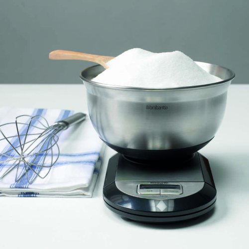 Profile - Digital Kitchen Scales - Matt Steel