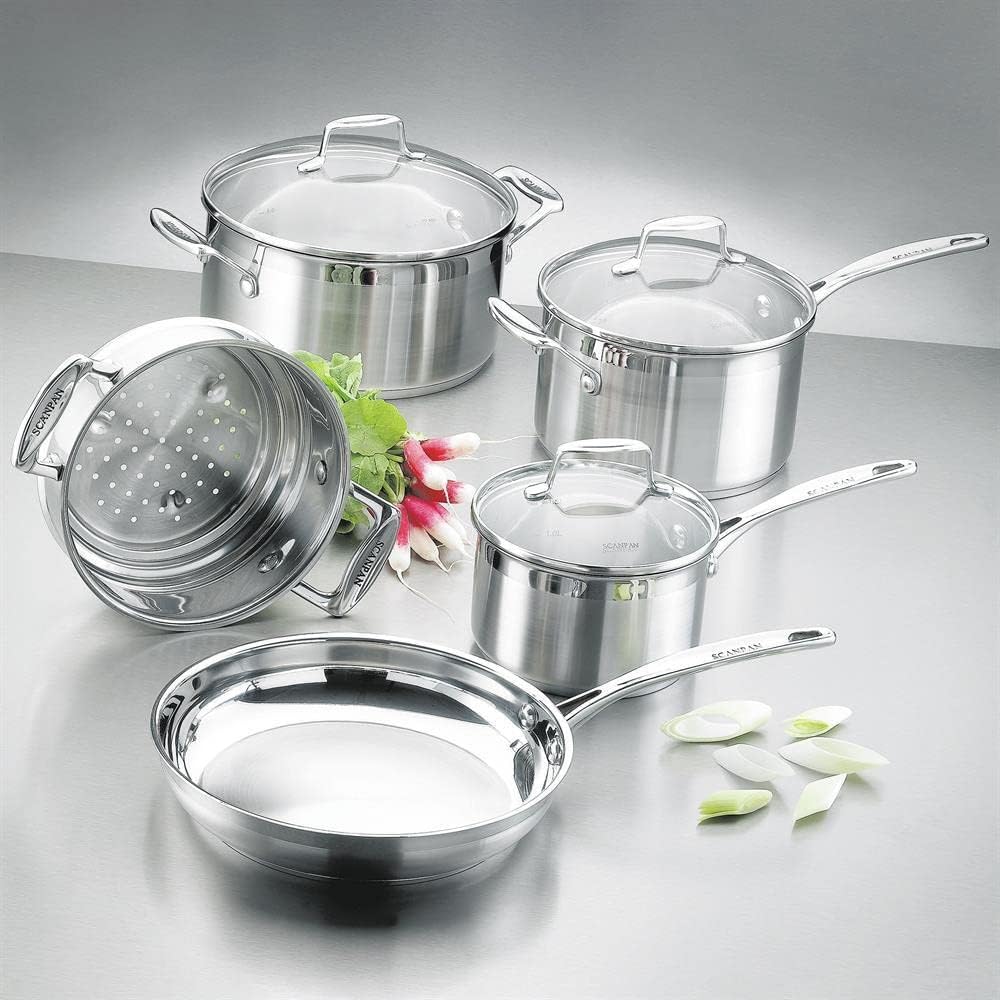 Impact - Cookware Set (Set of 5)