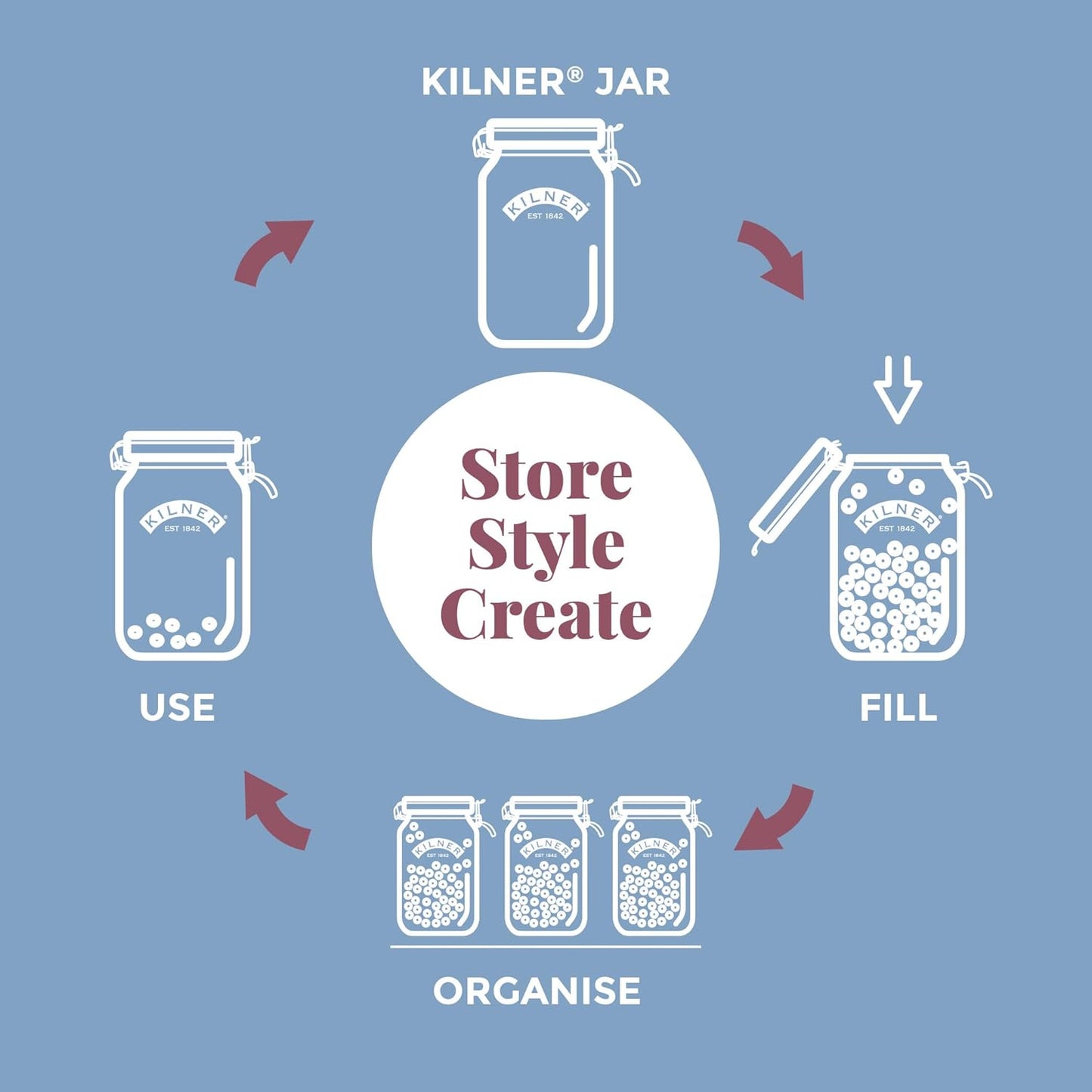 Clip Top Square Jar, 1.5L