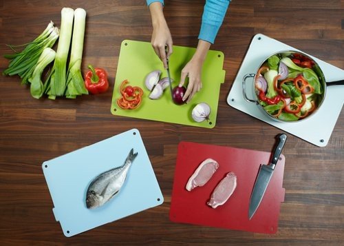 Worktop Saver - Food Station